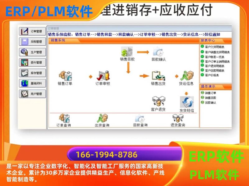 系统集成服务：构建信息技术生态