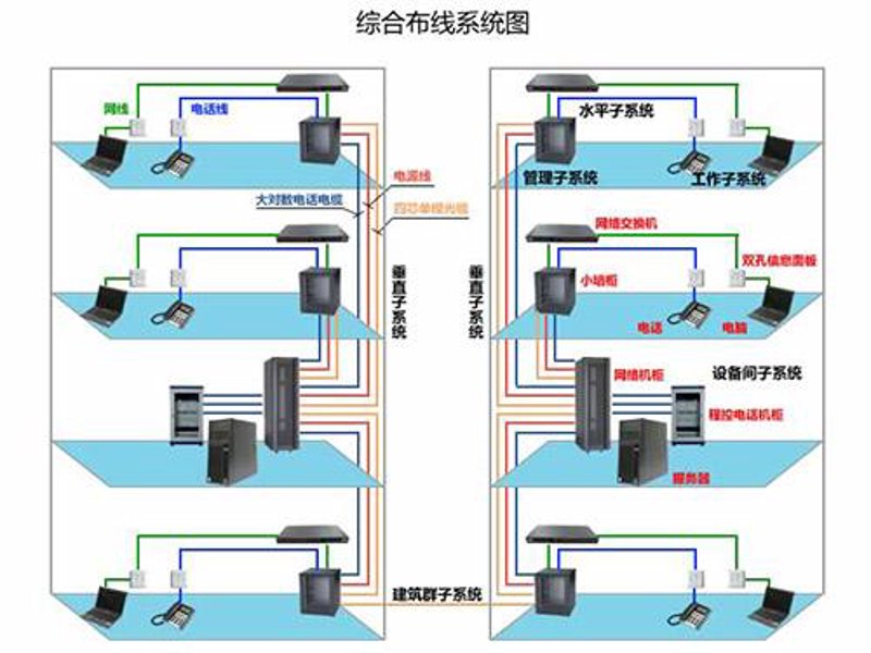 上海IT外包：引领企业数字化转型的新引擎