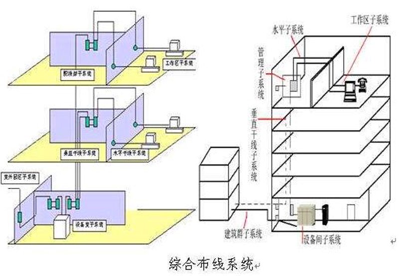 上海网站建设选购指南：打造属于你的企业名片